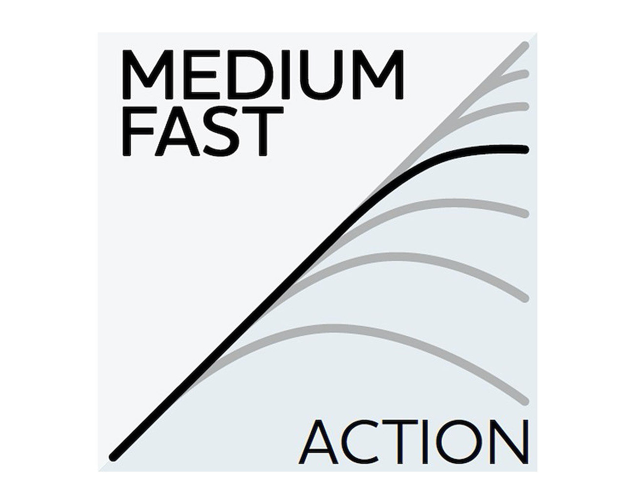 Westin W8 VersiTeez 2nd - 7ft 210cm MH 8-36 Gr